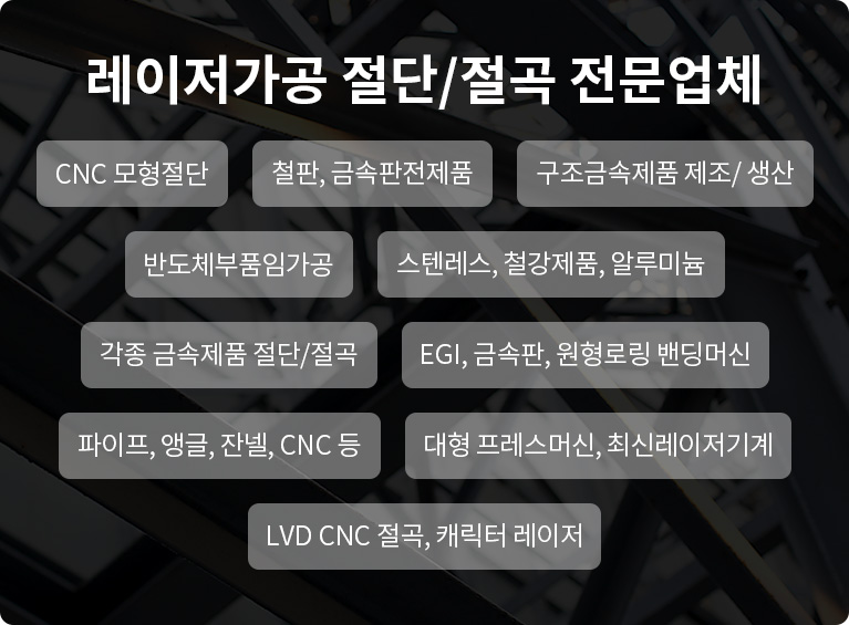 레이저가공 절단/절곡 전문업체